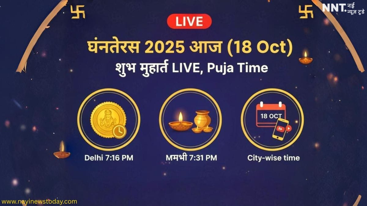 Dhanteras 2025 live updates banner 18 October shubh muhurat city wise timing India