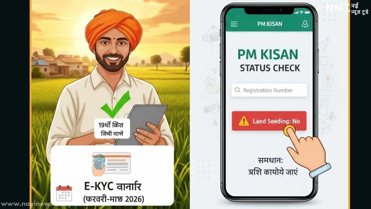 पीएम किसान सम्मान निधि 2026: 19वीं किस्त कब आएगी? अपना स्टेटस और नई लिस्ट ऐसे देखें