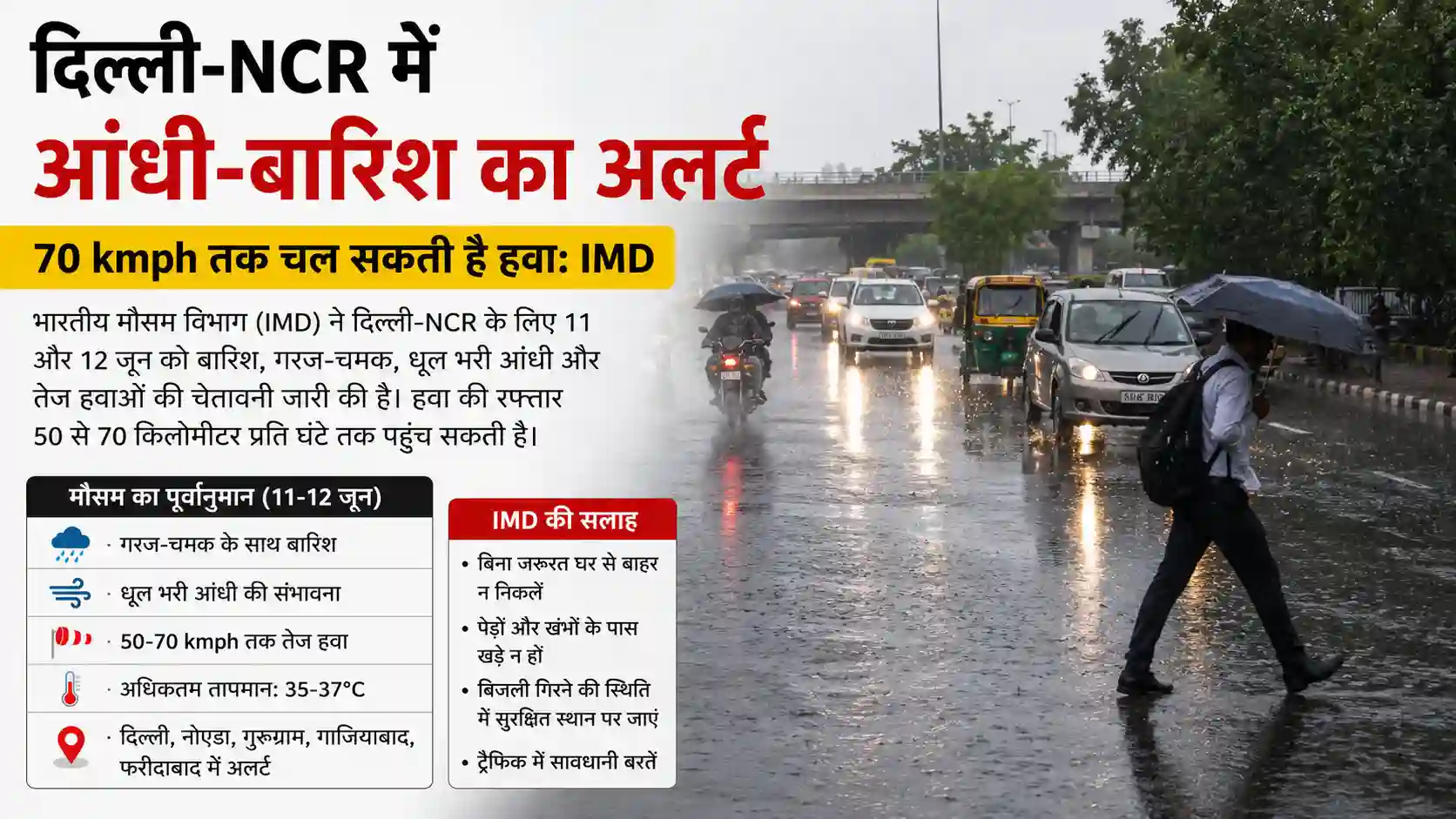 delhi-ncr-weather-today-imd-rain-thunderstorm-alert-11-june-2026